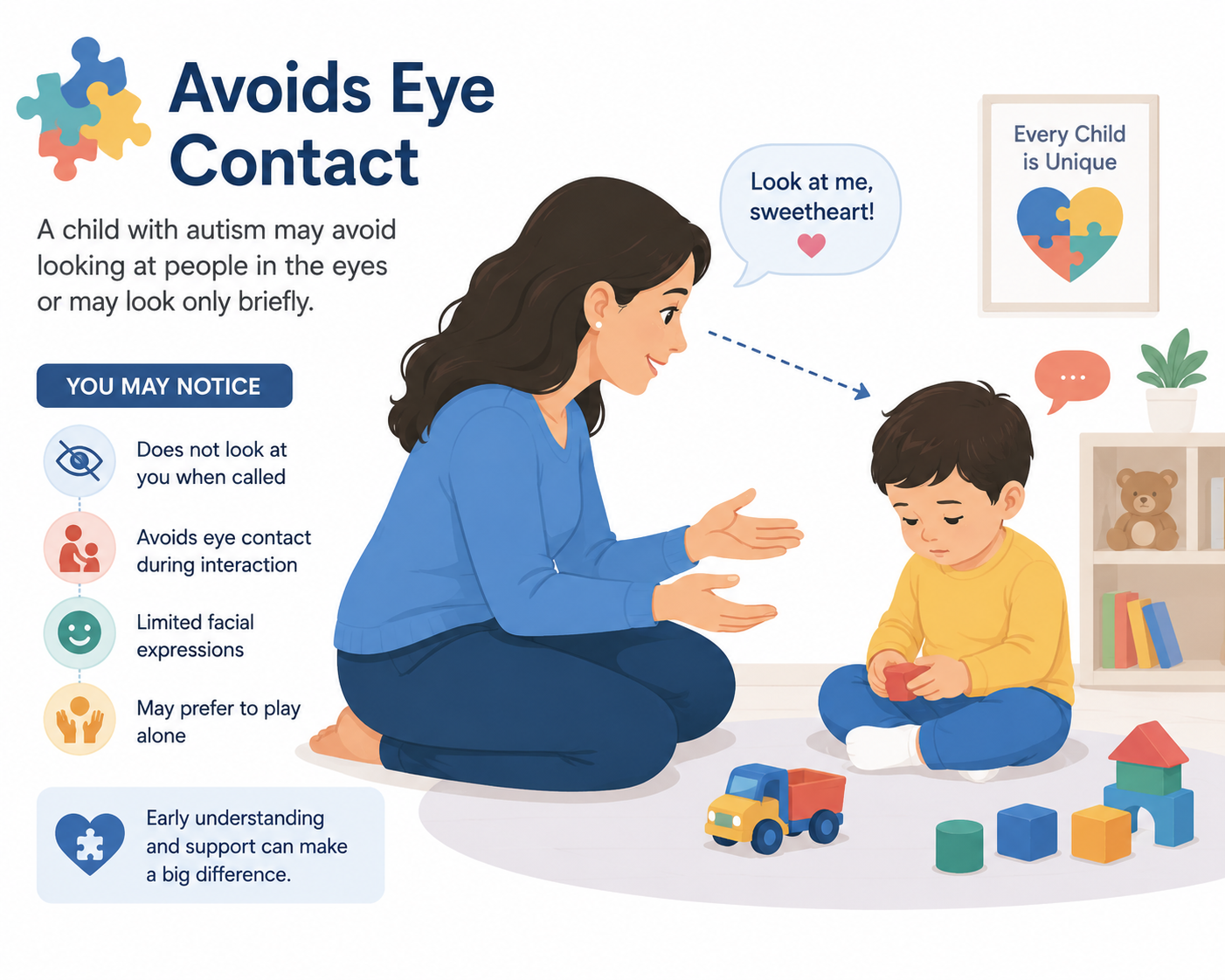 Autism Clinic Dr Sunil Sable Pediatric Neurologist and Epilepsy Specialist Ahilynagar(Ahmednagar) Maharashtra
