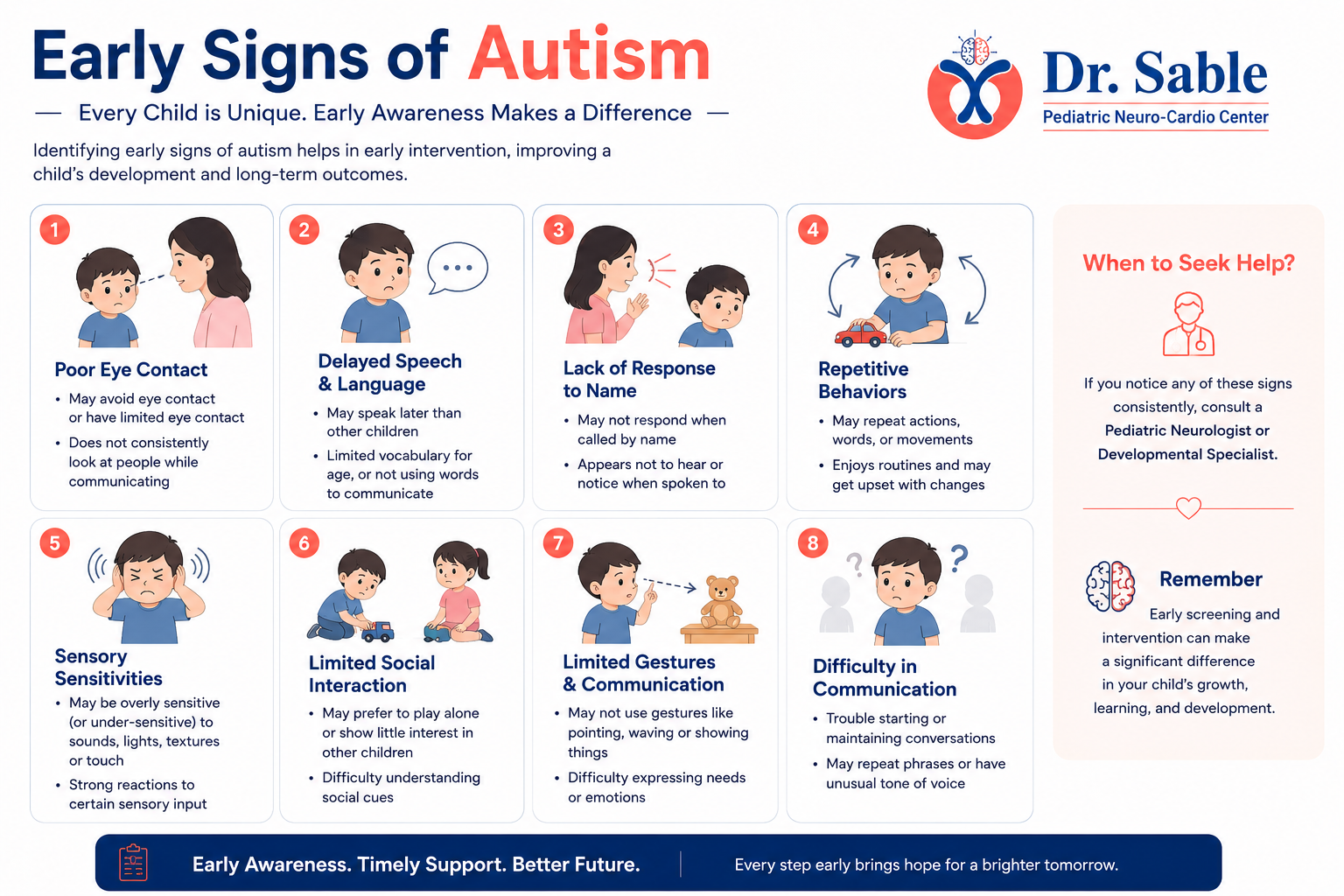 Autism Specialist in Ahilyanagar Dr Sunil Sable Pediatric Neurologist and Epilepsy Specialist Ahilynagar(Ahmednagar) Maharashtra