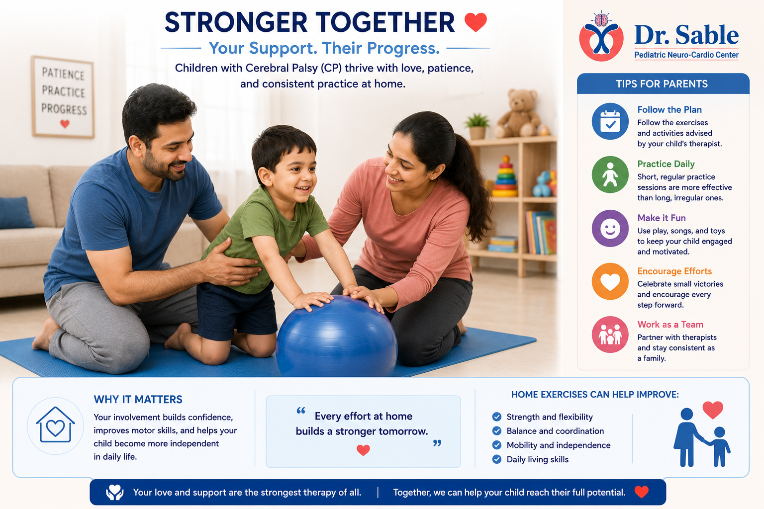 Cerebral Palsy Clinic in Ahilyanagar Dr Sunil Sable Best Pediatric Neurologist & Epilepsy Specialist Ahilyanagar