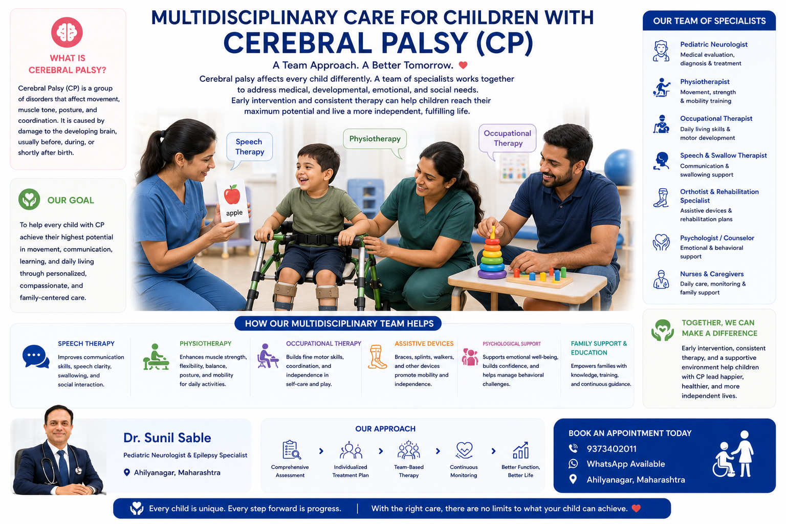 Cerebral Palsy Clinic in Ahilyanagar Dr Sunil Sable Best Pediatric Neurologist & Epilepsy Specialist Ahilyanagar