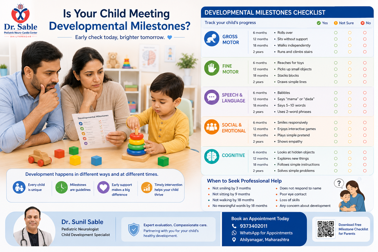 Child Development Clinic Ahilyanagar Dr Sunil Sable Pediatric Neurologist and Epilepsy Specialist Ahilynagar(Ahmednagar) Maharashtra