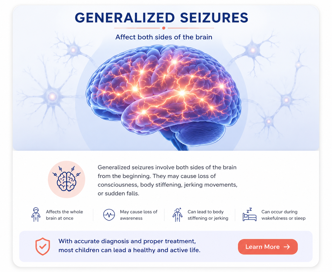Generalised Seizure Dr Sunil Sable Pediatric Neurologist and Epilepsy Specialist Ahilynagar(Ahmednagar) Maharashtra