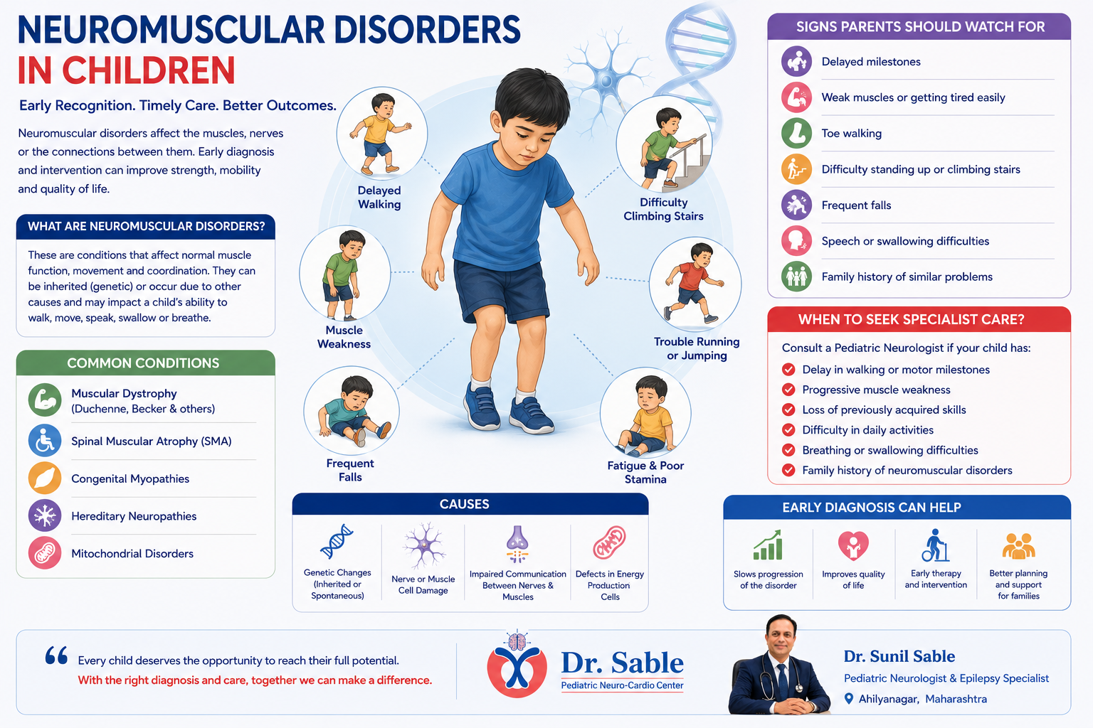 Neuromuscular Disorders Pediatric Neurologist and Epilepsy Specialist,Ahilyanagar