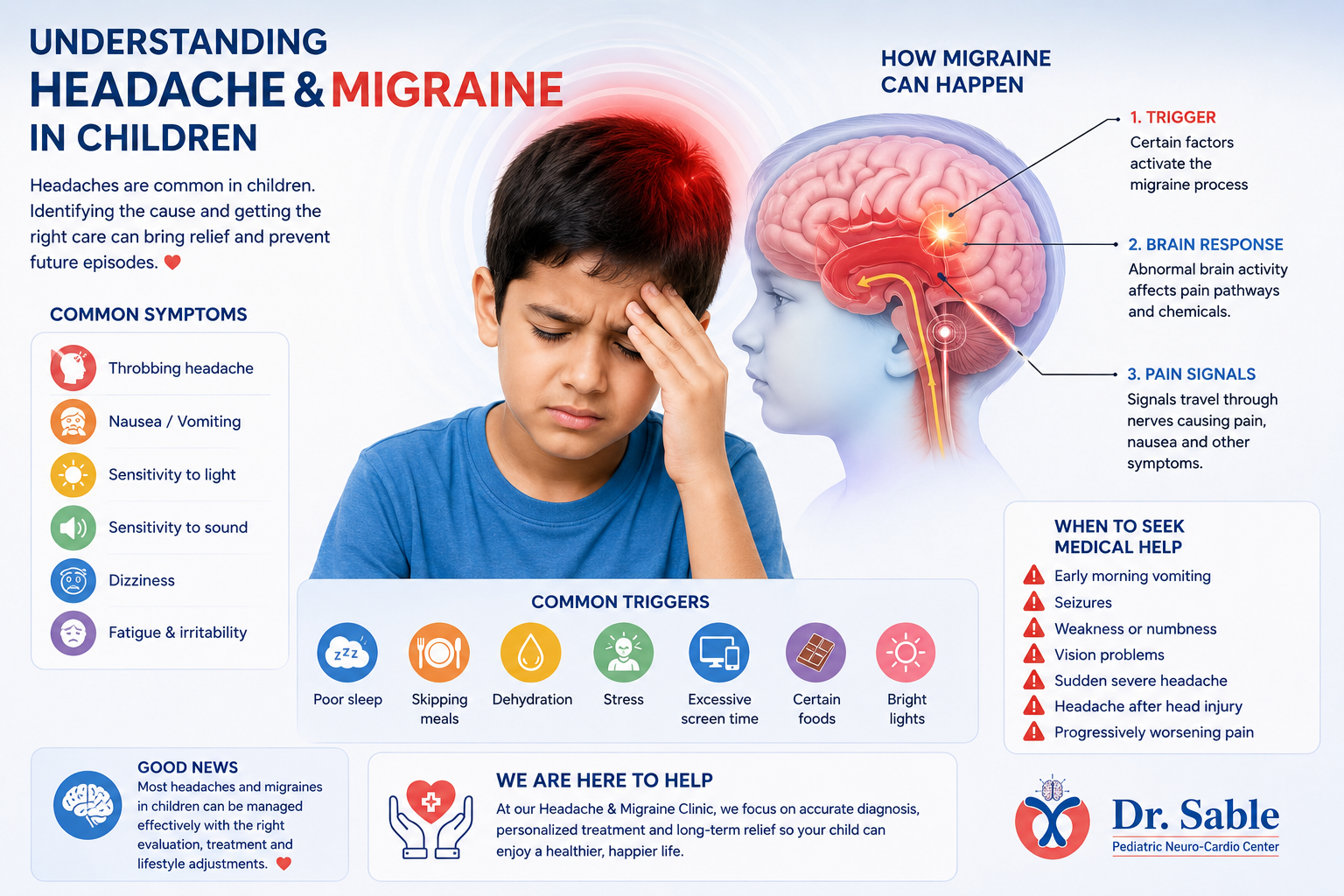 Childhood Headache Treatment Dr Sunil Sable Pediatric Neurologist and Epilepsy Specialist Ahilynagar(Ahmednagar) Maharashtra