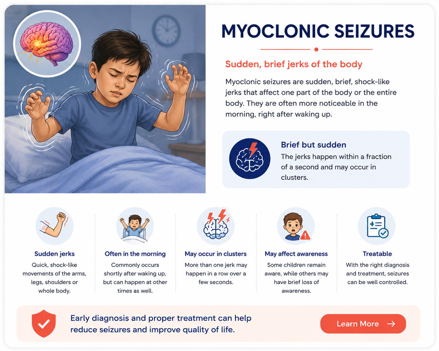 Myoclonic Seizure Dr Sunil Sable Pediatric Neurologist and Epilepsy Specialist Ahilynagar(Ahmednagar) Maharashtra