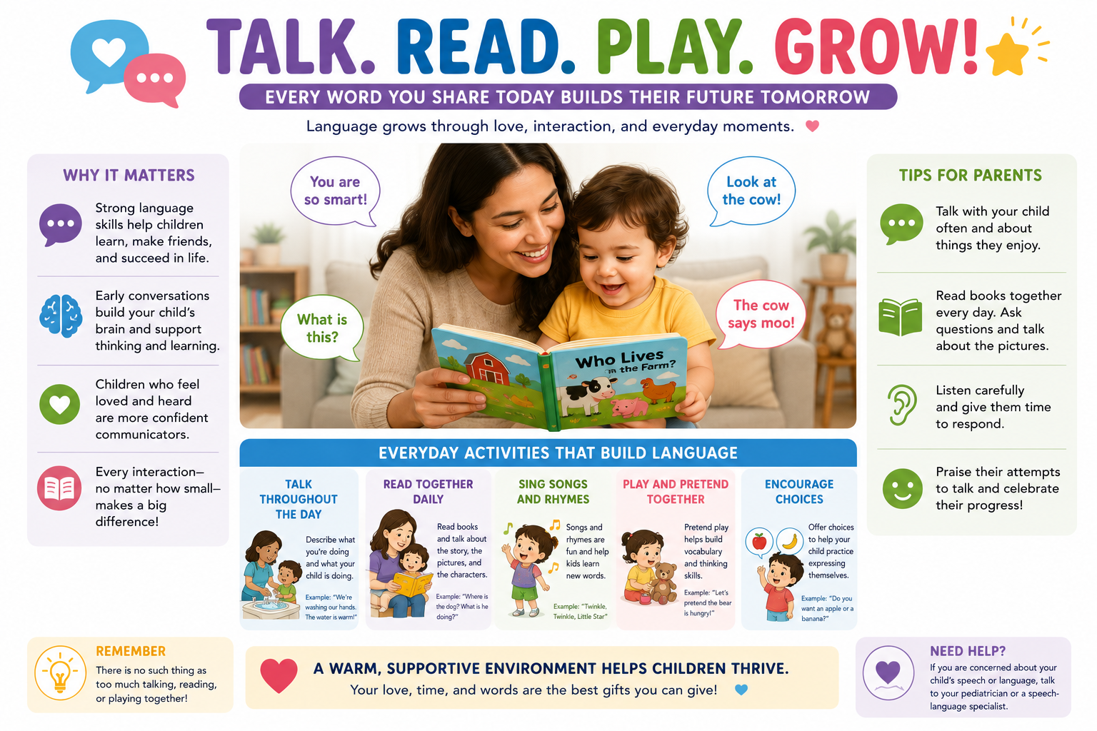 How Parents Can Encourage Speech Development Dr Sunil Sable Best Pediatric Neurologist & Epilepsy Specialist Ahilyanagar