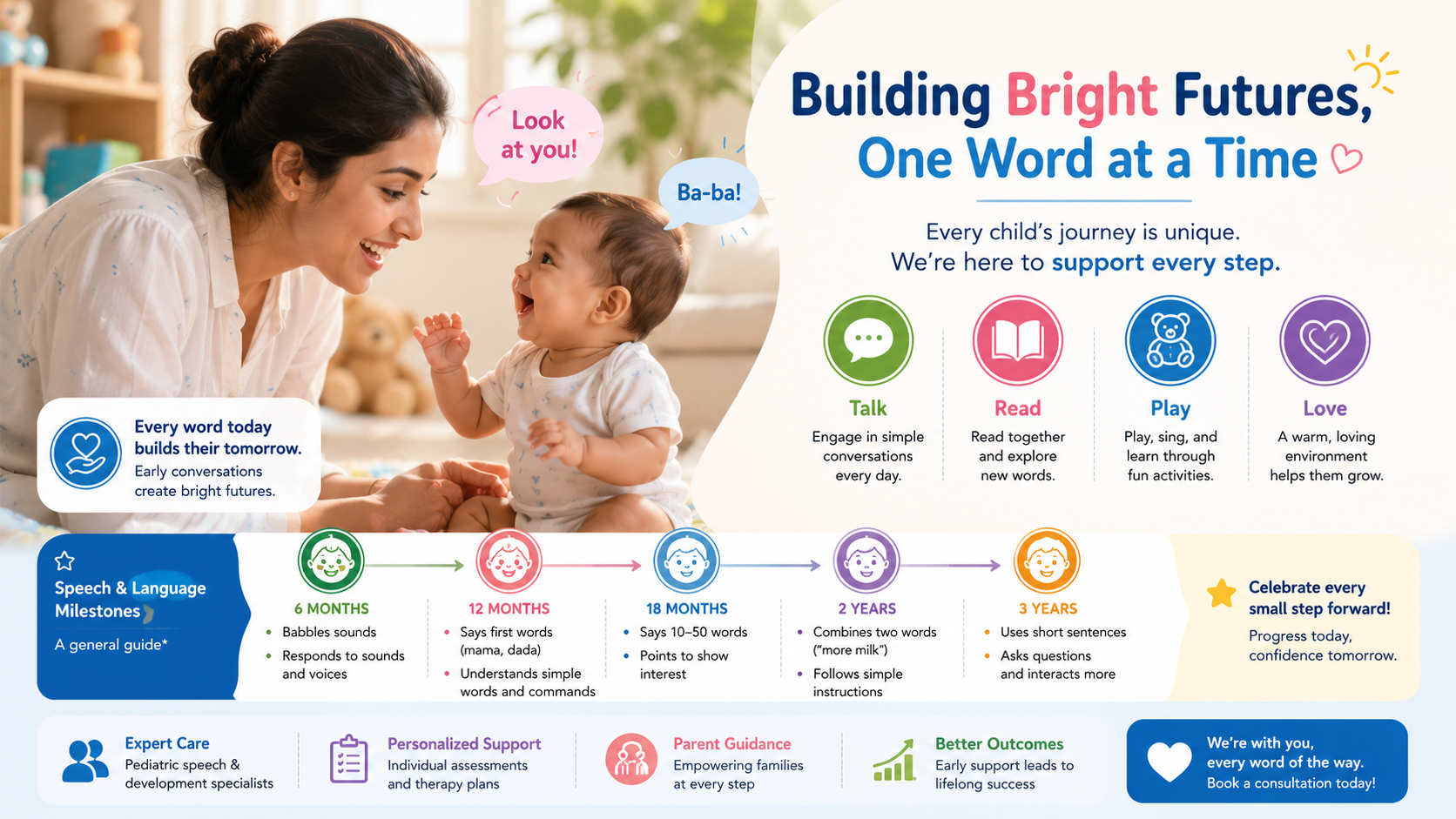 Mother talking to baby and encouraging speech development Dr Sunil Sable Best Pediatric Neurologist & Epilepsy Specialist Ahilyanagar