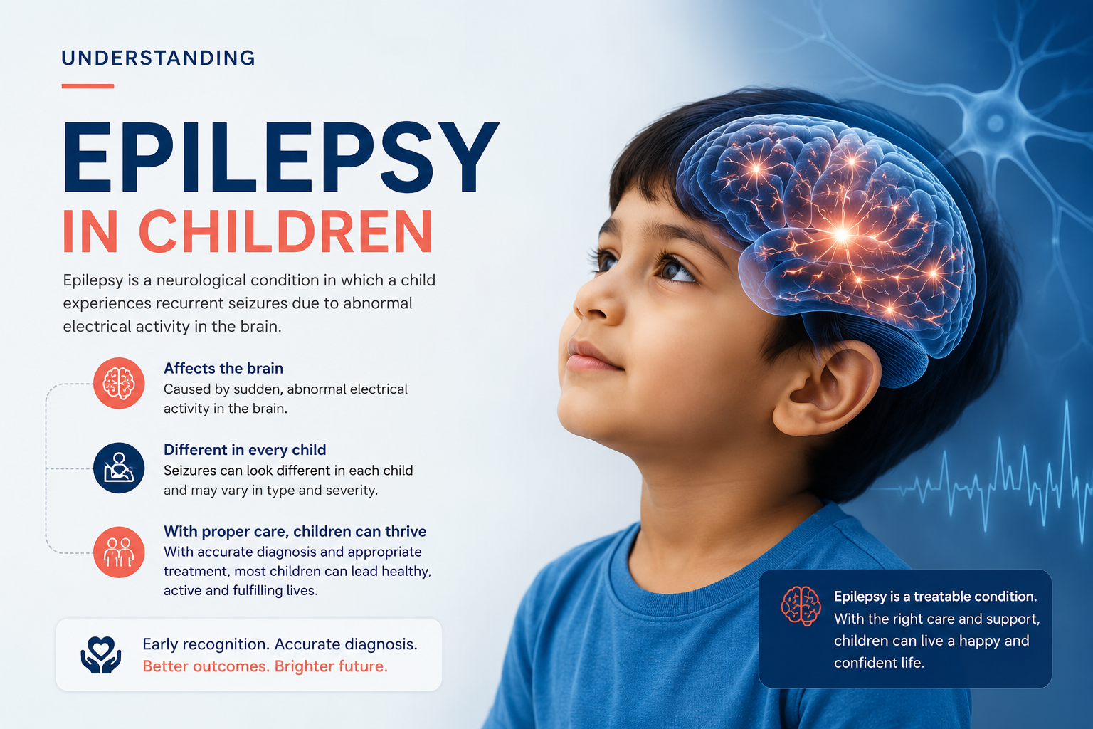 Understanding Epilepsy in Children Dr Sunil Sable Pediatric Neurologist and Epilepsy Specialist Ahilynagar(Ahmednagar) Maharashtra