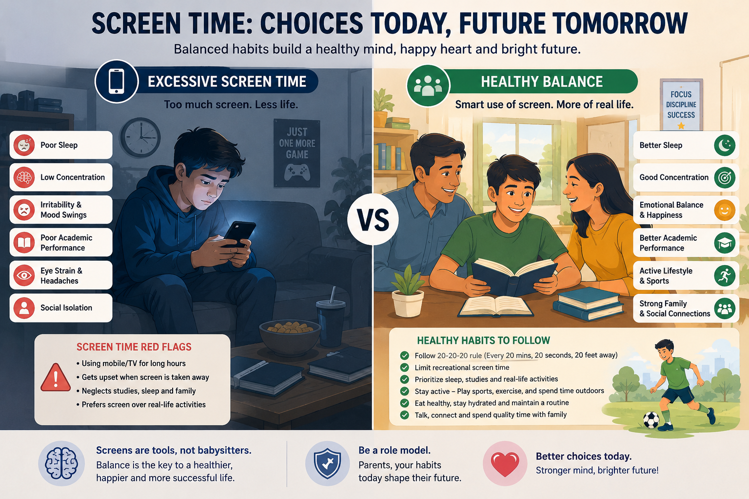 Healthy versus unhealthy screen time habits in teenagers Dr Sunil Sable Pediatric Neurologist and Epilepsy Specialist Ahilynagar(Ahmednagar) Maharashtra
