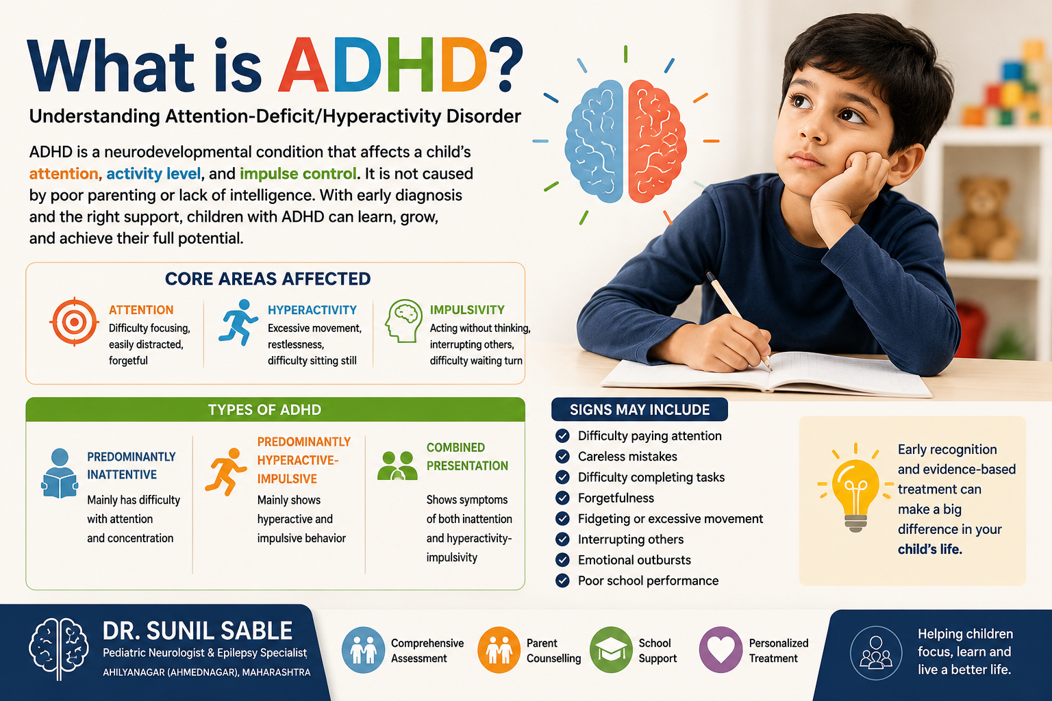 Infographic explaining Attention-Deficit/Hyperactivity Disorder (ADHD) in children, including symptoms, types of ADHD, and early diagnosis, by Dr. Sunil Sable, Pediatric Neurologist & Epilepsy Specialist, Ahilyanagar (Ahmednagar), Maharashtra.