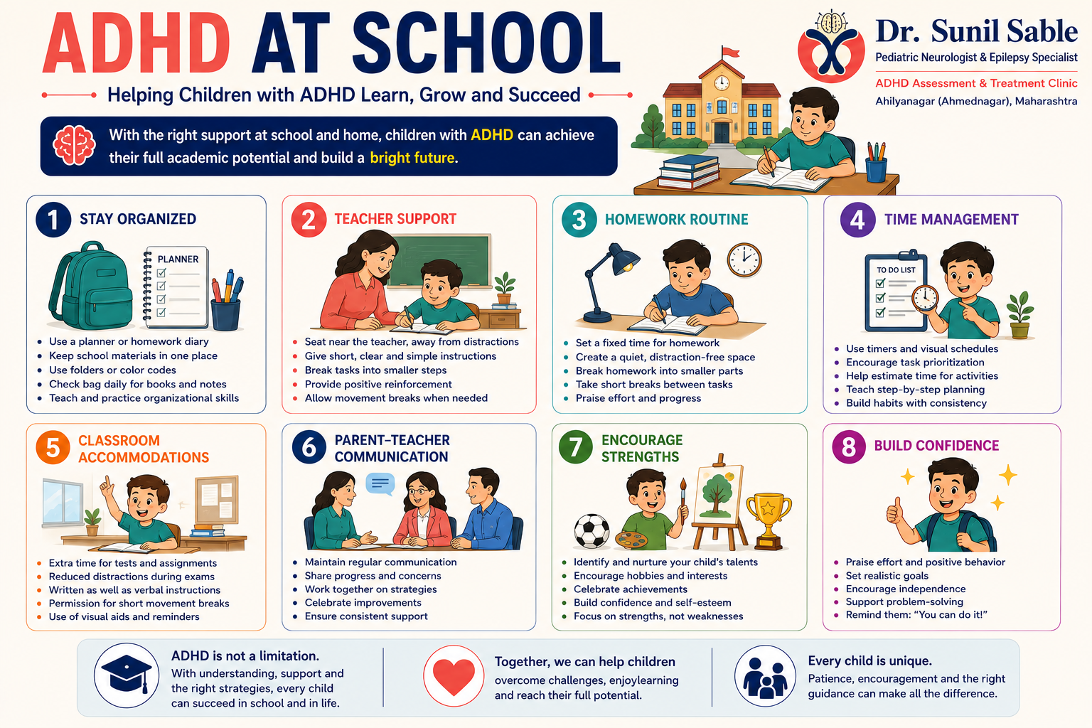 Educational infographic explaining school support strategies for children with ADHD, including classroom accommodations, homework routines, teacher collaboration, time management, organization skills, confidence building, and parent-teacher communication by Dr. Sunil Sable, Pediatric Neurologist & Epilepsy Specialist, Ahilyanagar (Ahmednagar), Maharashtra.