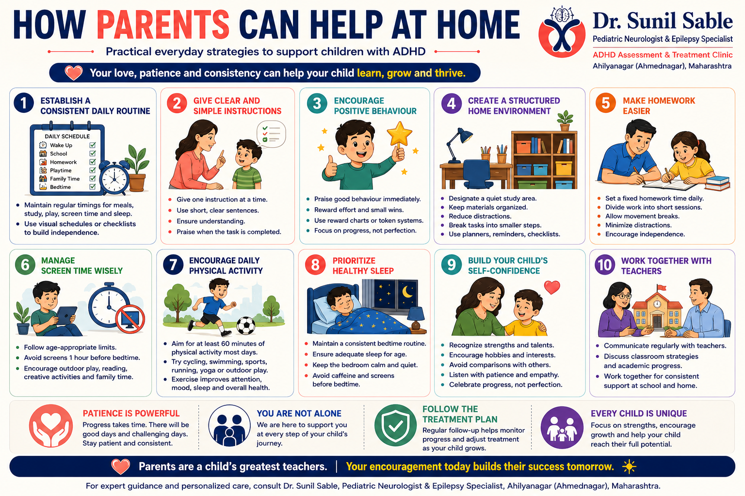 Educational infographic explaining practical home strategies for parents of children with ADHD, including daily routines, positive behaviour, homework support, screen time management, exercise, sleep, and school collaboration by Dr. Sunil Sable, Pediatric Neurologist & Epilepsy Specialist, Ahilyanagar (Ahmednagar), Maharashtra.