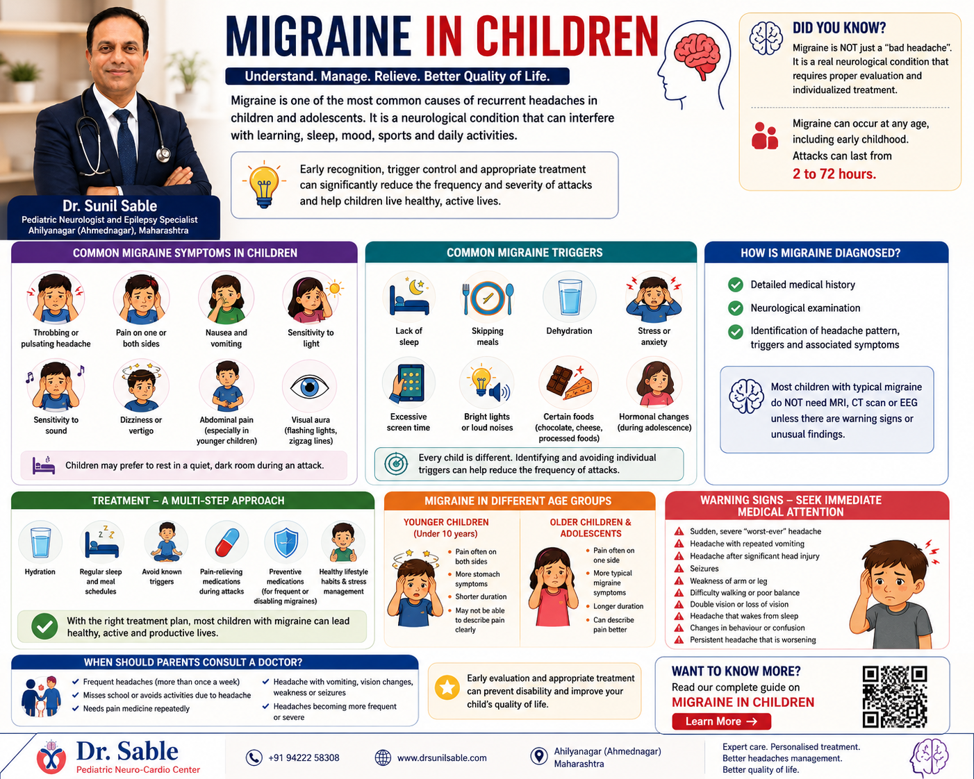 Educational infographic about migraine in children showing common symptoms, migraine triggers, diagnosis, treatment options, warning signs, and when to consult a Pediatric Neurologist.