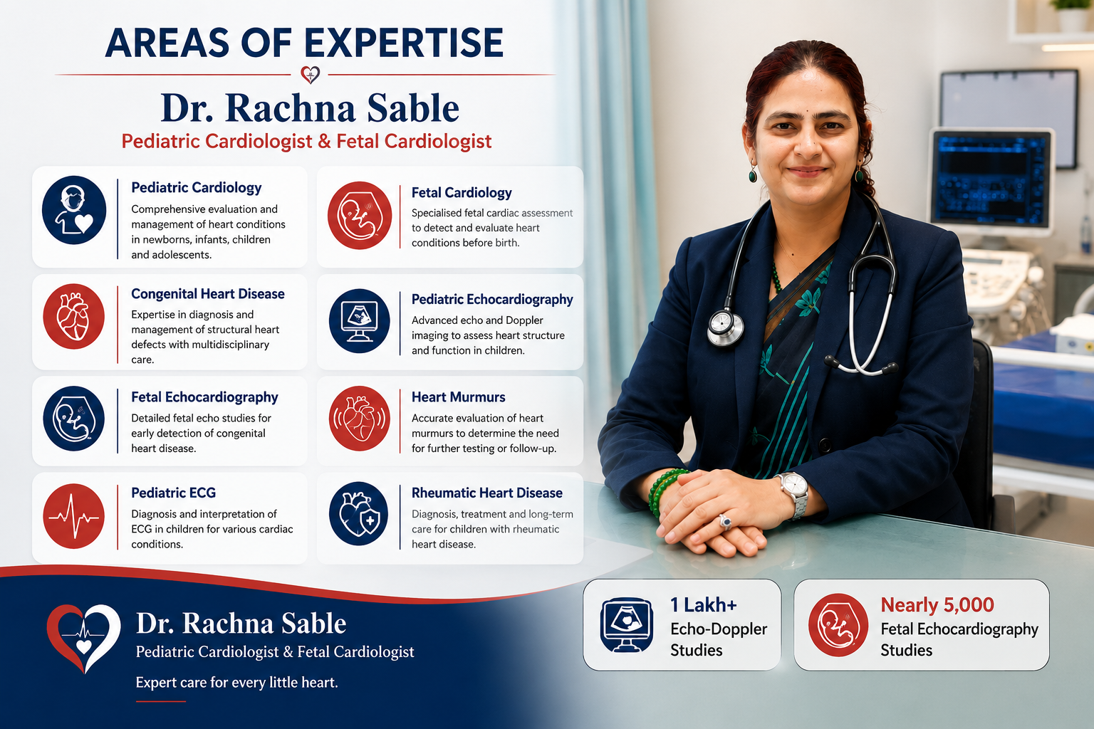 Dr. Rachna Sable, Pediatric Cardiologist and Fetal Cardiologist in Ahilyanagar, with expertise in pediatric cardiology, fetal cardiology, congenital heart disease, pediatric echocardiography, fetal echocardiography, heart murmurs, pediatric ECG and rheumatic heart disease