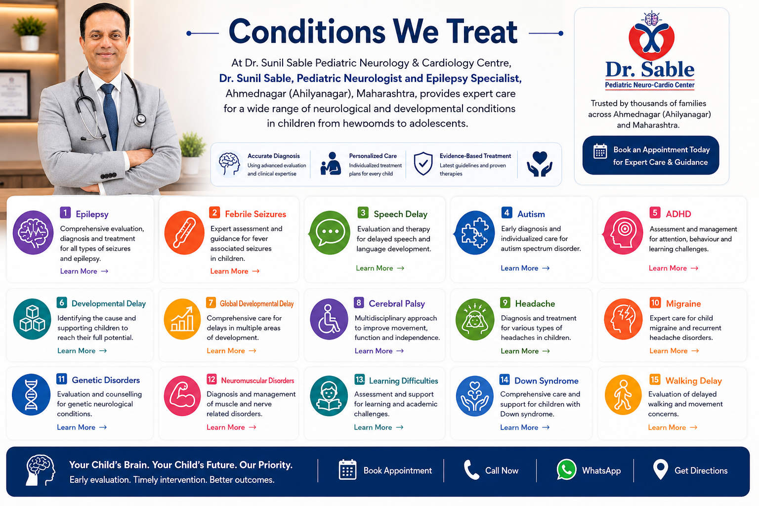 Infographic showing the neurological and developmental conditions treated by Dr. Sunil Sable, Pediatric Neurologist and Epilepsy Specialist, Ahmednagar (Ahilyanagar), Maharashtra, including epilepsy, autism, speech delay, ADHD, developmental delay, cerebral palsy, headache, migraine, genetic disorders, and neuromuscular disorders.