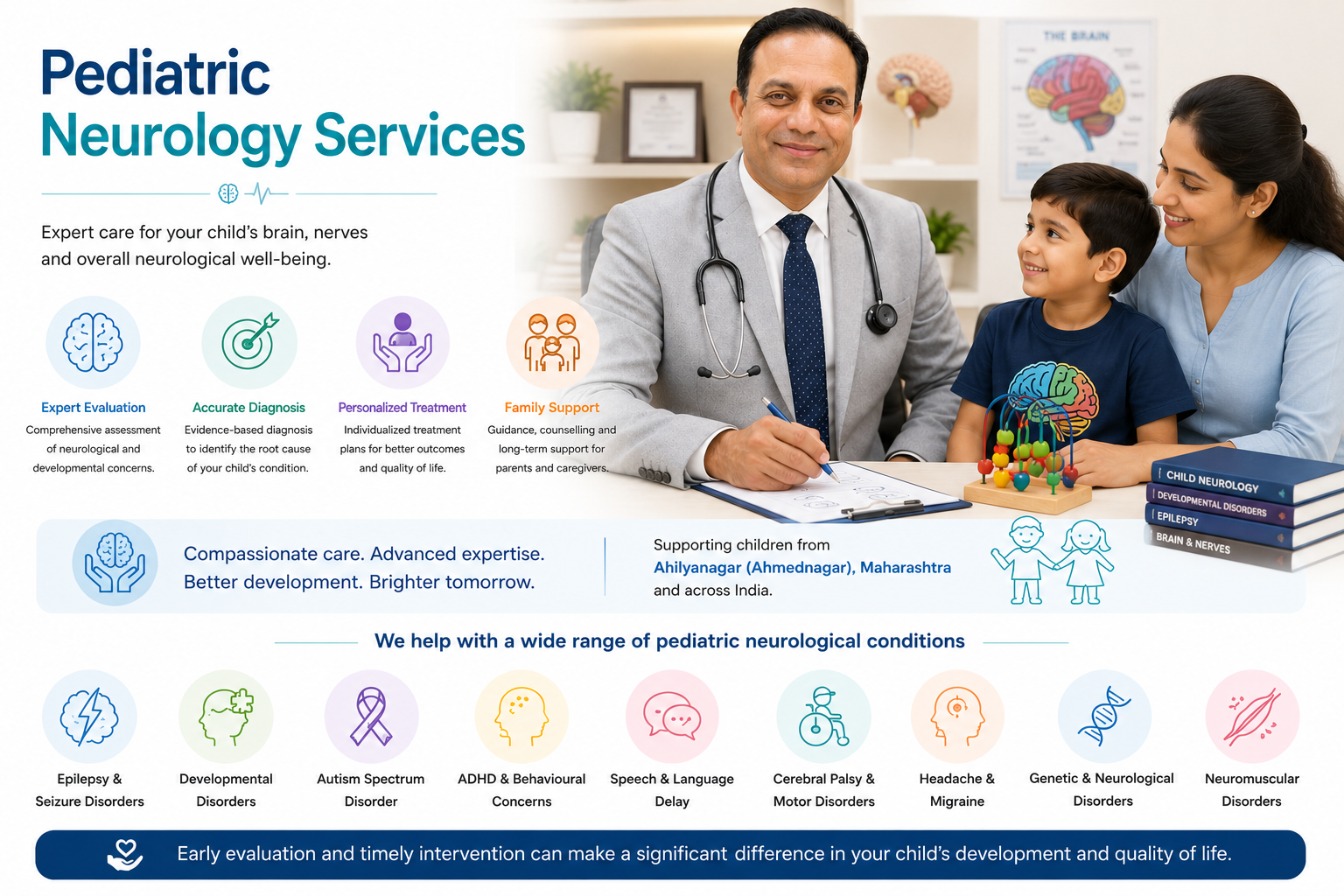 Dr. Sunil Sable providing pediatric neurological care to a child with his mother at a pediatric neurology centre