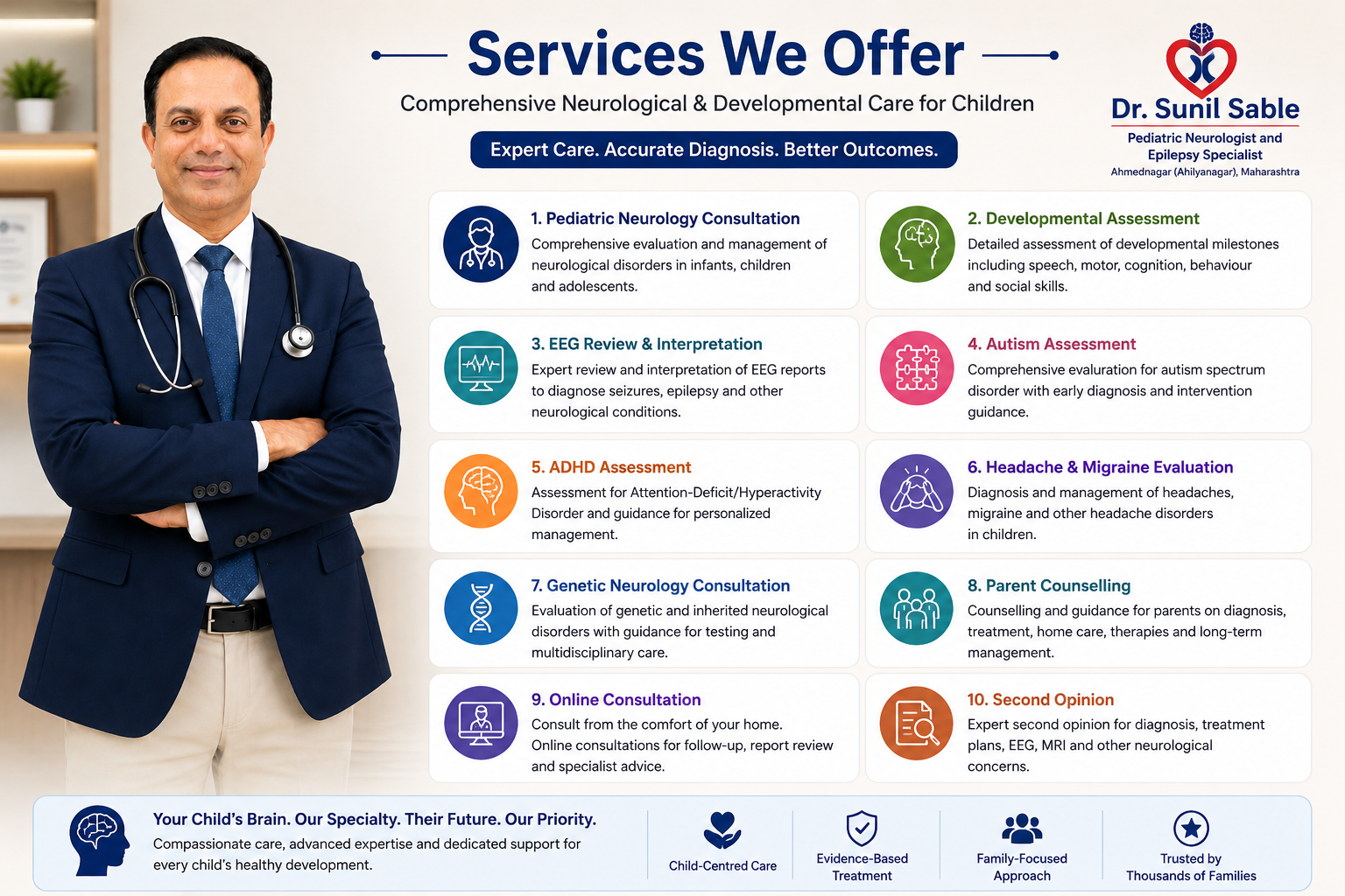 Infographic featuring Dr. Sunil Sable, Pediatric Neurologist and Epilepsy Specialist, Ahmednagar (Ahilyanagar), Maharashtra, highlighting pediatric neurology services including developmental assessment, EEG review, autism assessment, ADHD assessment, headache evaluation, genetic neurology consultation, parent counselling, online consultation, and second opinions.