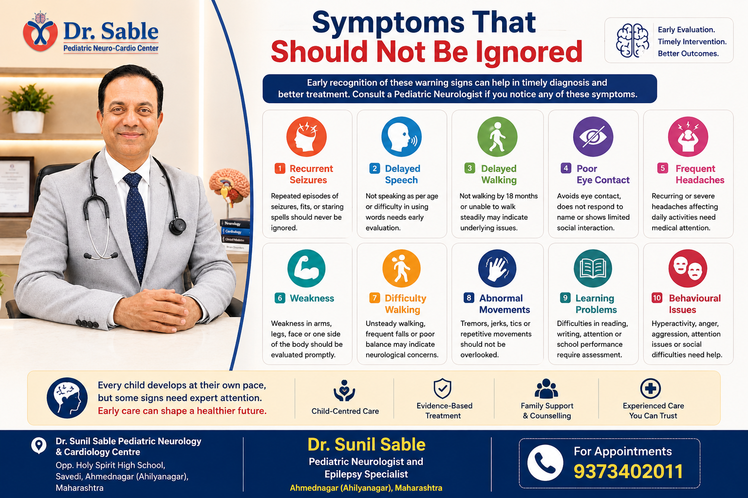 Medical infographic featuring Dr. Sunil Sable, Pediatric Neurologist and Epilepsy Specialist, Ahmednagar (Ahilyanagar), Maharashtra, highlighting warning signs in children that should not be ignored, including recurrent seizures, delayed speech, delayed walking, poor eye contact, frequent headaches, weakness, difficulty walking, abnormal movements, learning difficulties, and behavioural concerns.