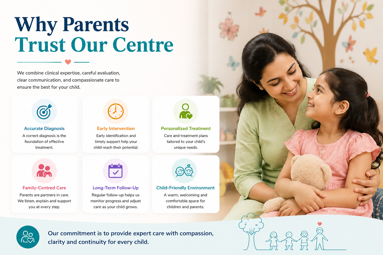 Mother and daughter representing compassionate, personalized pediatric care at Dr. Sunil Sable Pediatric Neurology & Cardiology Centre in Ahmednagar (Ahilyanagar), Maharashtra